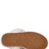 UGG® Scuffette II Watercolor Rainbow Suede Slippers -Hummel Winkel 00000000 zi 6f5f9d24 62e7 46ea b488 16233ad08056 05 ai