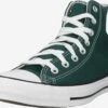 Converse Hoge Sneakers Sneakers Hoog Dames Donkergroen -Hummel Winkel 0471810937c01b579da68ad8f554c1b4