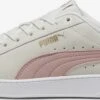 Puma Casual Sneakers Sneakers Laag Vikky Dames Greige 2 Puma Casual Sneakers Sneakers Laag Vikky Dames Greige -Hummel Winkel 1a6adc27e942f11f708895b31bbd2bbf