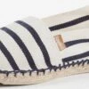Lage Schoenen Espadrilles Classic Dames Natuurwit 2 Lage Schoenen Espadrilles Classic Dames Natuurwit -Hummel Winkel 30d4070d70e2715374b286ceb0f9567c