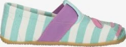 Living Kitzbühel Pantoffels Huisschoenen Kinderen Aqua -Hummel Winkel 31d796752ab497e3dfde6c76d594be39