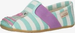 Living Kitzbühel Pantoffels Huisschoenen Kinderen Aqua