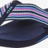 Reef Badslippers Strand-/badschoen Spring Woven Dames Marine / Azuur -Hummel Winkel 6763ff6c7f8a7d597d9c5790b19bf2fe