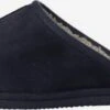 Jack & Jones Pantoffels Huisschoen Dudely Heren Donkerblauw 2 Jack & Jones Pantoffels Huisschoen Dudely Heren Donkerblauw -Hummel Winkel 79856278f42d520fbb2f3f9faa6ac313