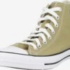 Converse Hoge Sneakers Sneakers Hoog Dames Kaki