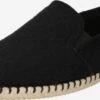 Shepherd Lage Schoenen Espadrilles Jan Heren Zwart 2 Shepherd Lage Schoenen Espadrilles Jan Heren Zwart -Hummel Winkel a41e69f7ca04305e98979945a5f598ea