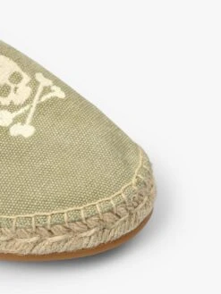 Scalpers Lage Schoenen Lage Schoen Kinderen Groen 16 Scalpers Lage Schoenen Lage Schoen Kinderen Groen -Hummel Winkel c2ebec48d1ad2b8d82a80381674f8d54