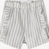 NAME IT Pantalons Regular Broek Kinderen Groen -Hummel Winkel cf008513850d841def0bee50916a9169
