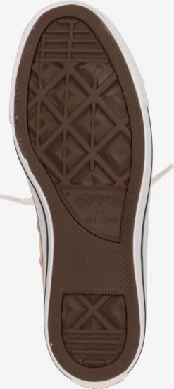 Converse Skate Sneakers Sneakers Laag Dames Koraal -Hummel Winkel efcf10b06d406c1df1bd3ed430428cc8